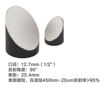 抛物镜（镀银）