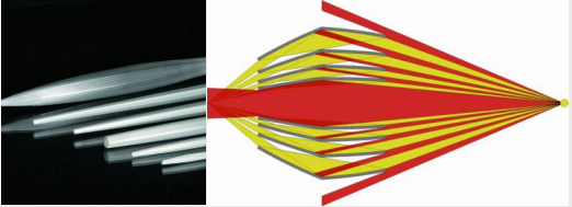 X 光毛细管聚焦镜